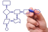 database connections